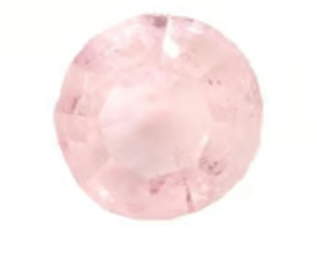 Juliette Birthstone Charm
