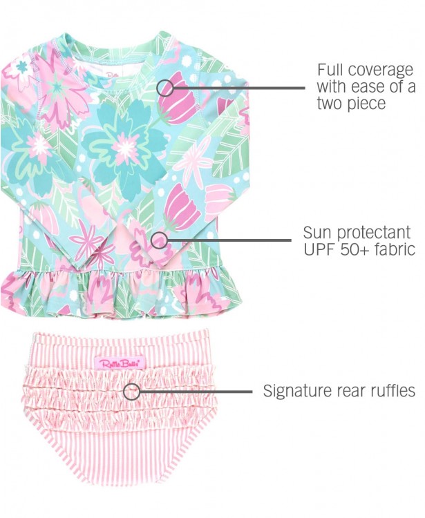 Ruffle Butt In Bloom Bikini Set