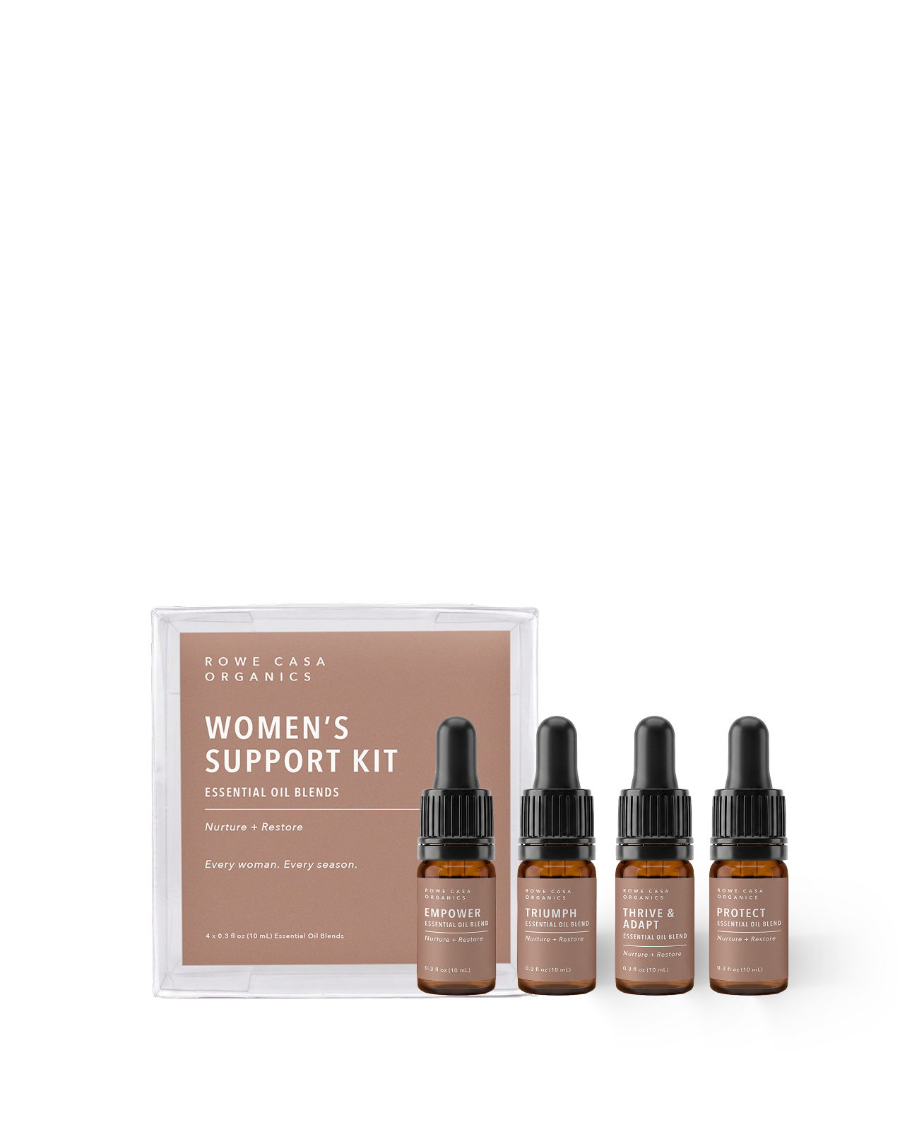 RC|Women's Support Kit