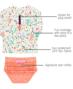 Ruffle Butt Desert Blossoms Bikini Set